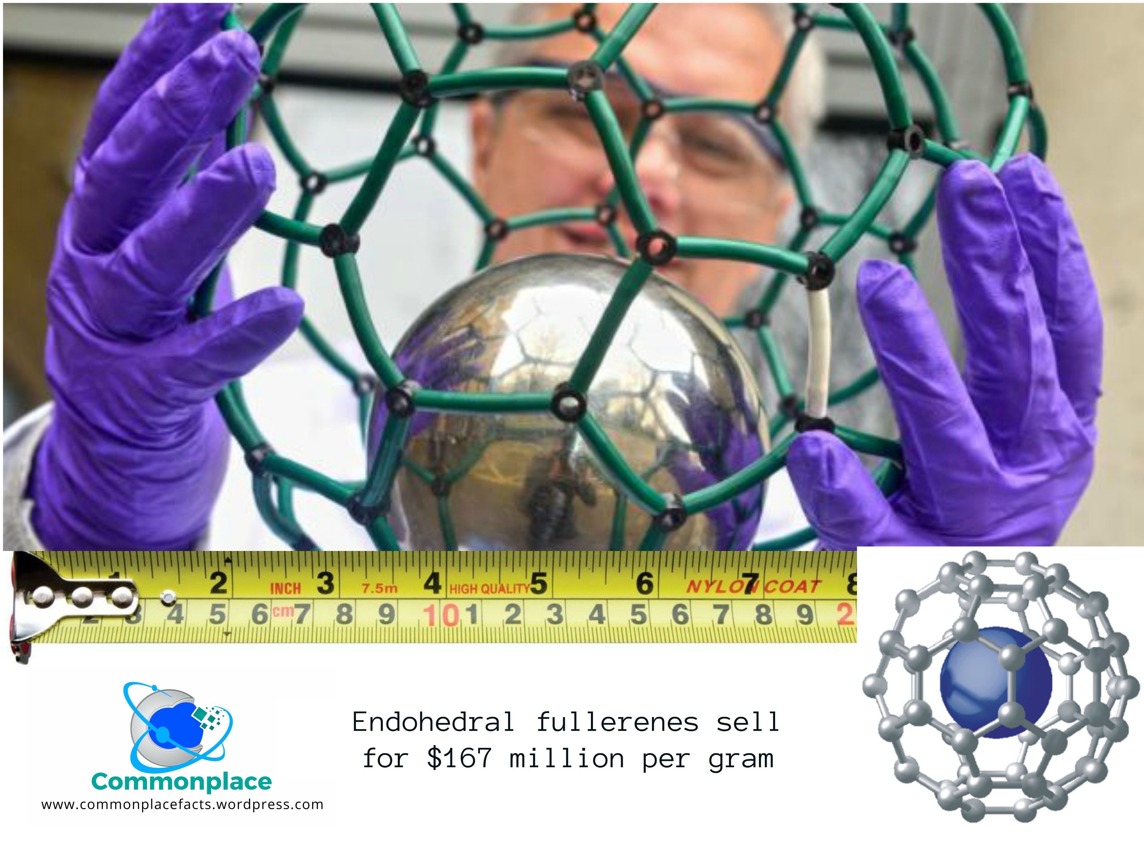 bucky balls endohedral fullerenes