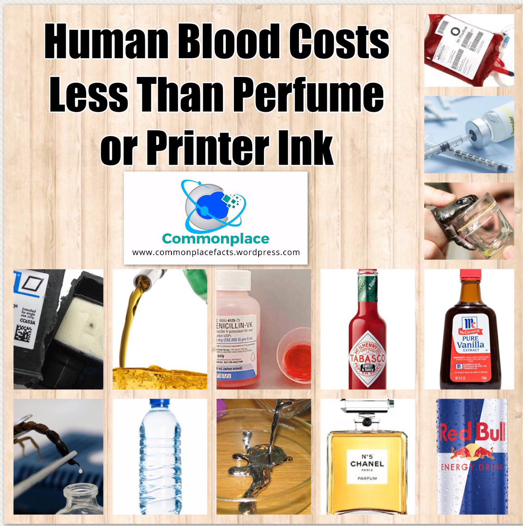 Forget “An Arm and a Leg” — Here’s The Really Expensive Stuff