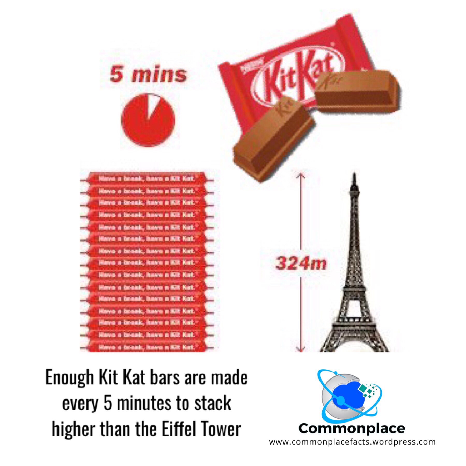 #kitkat #Nestle #food #chocolate #EiffelTower #candybars #sugarhigh #sugarrush
