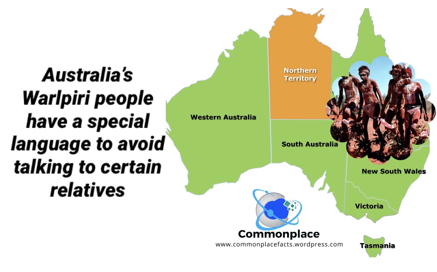 Learn a Lesson in Avoidance from Warlpiri