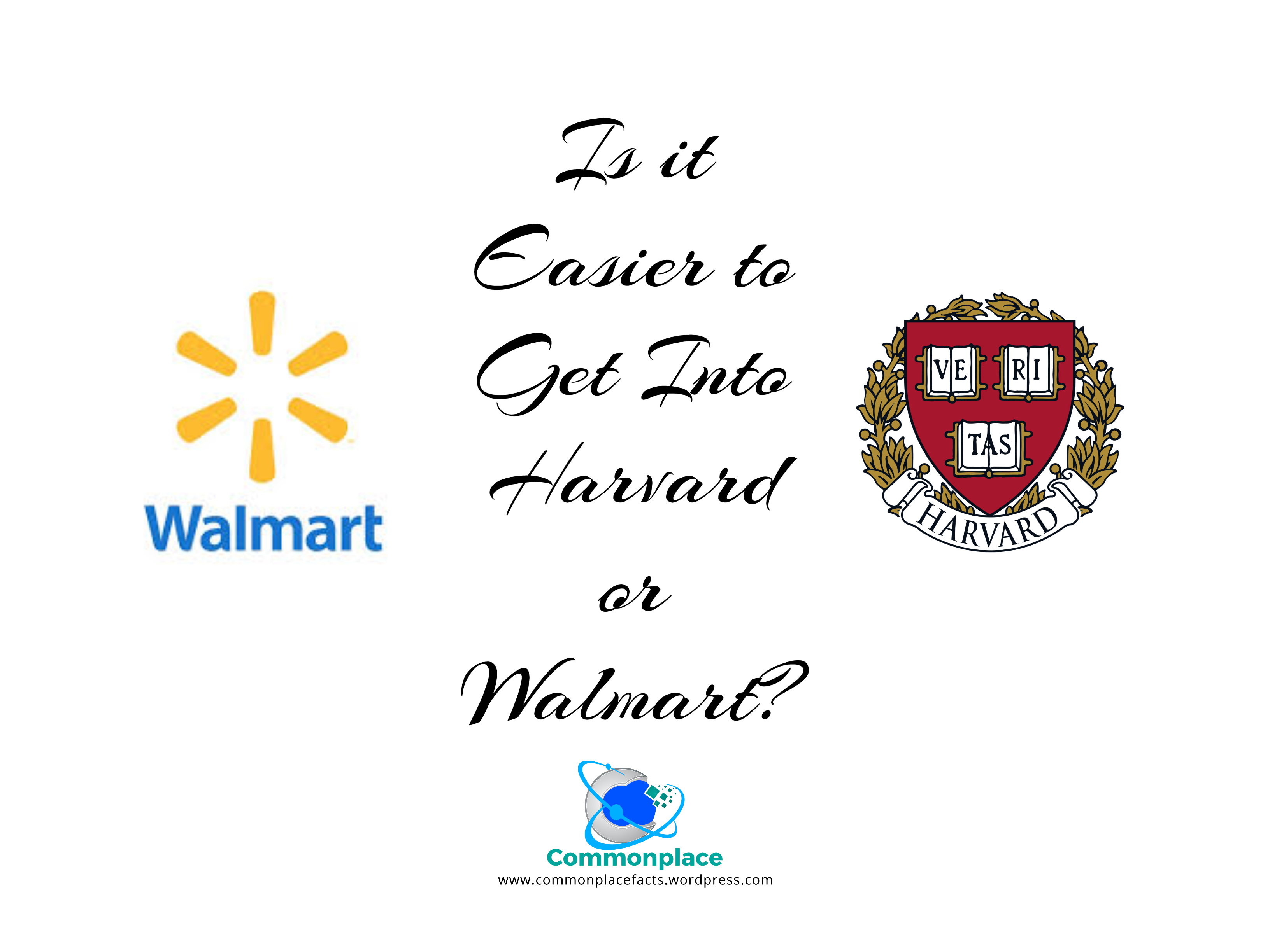 Is it Easier to Get Into Harvard or Walmart?