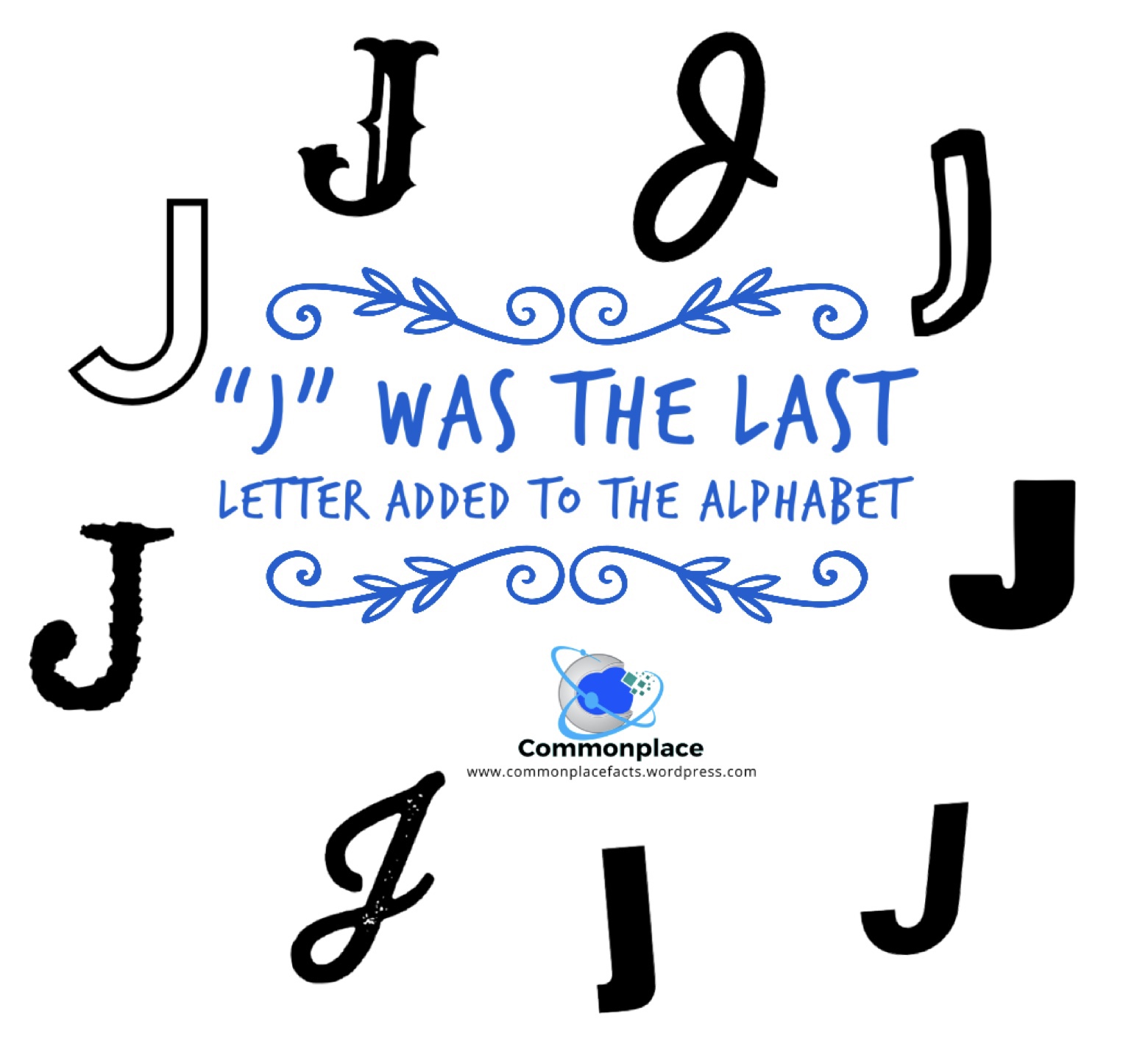 The Letter J Was the Last Letter Added to the Alphabet