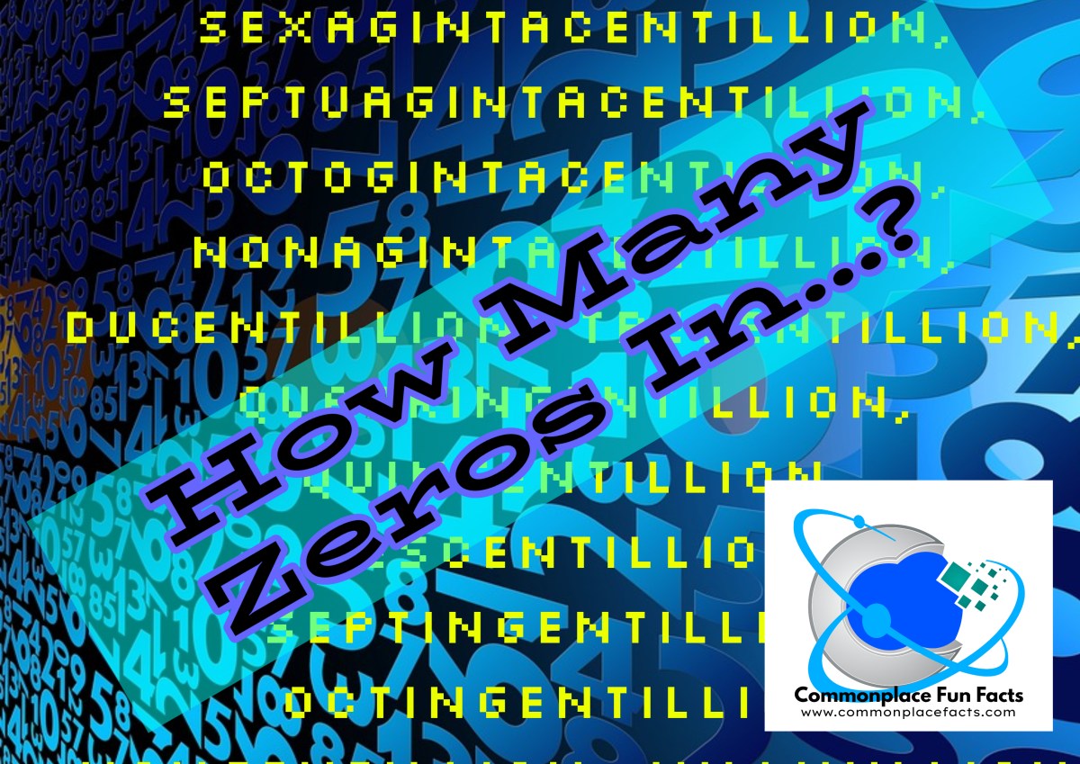 WHAT NUMBER HAS THE MOST ZEROS visual data 8