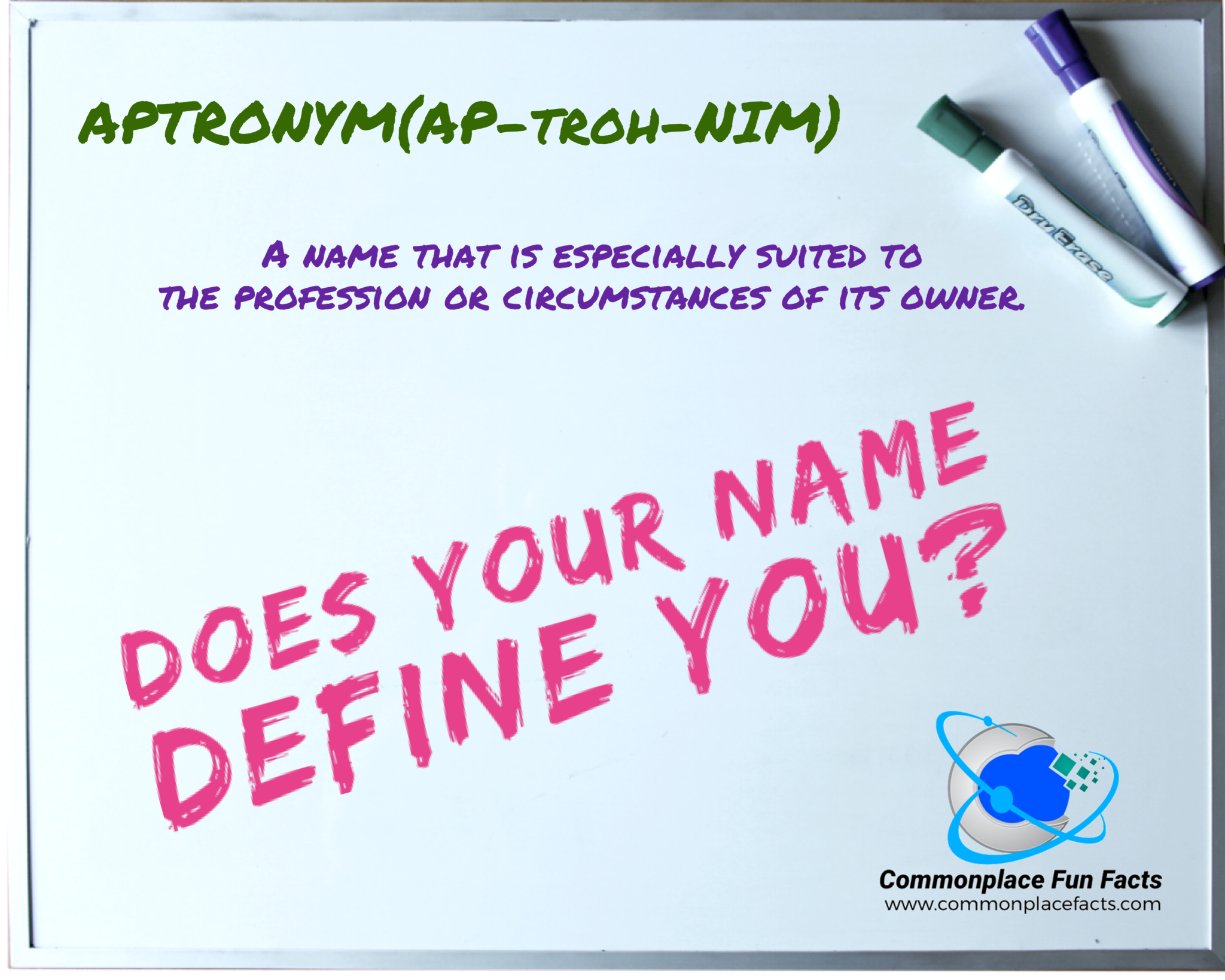 Does Your Name Define You? Aptronyms Provide Prophetic Nomenclature