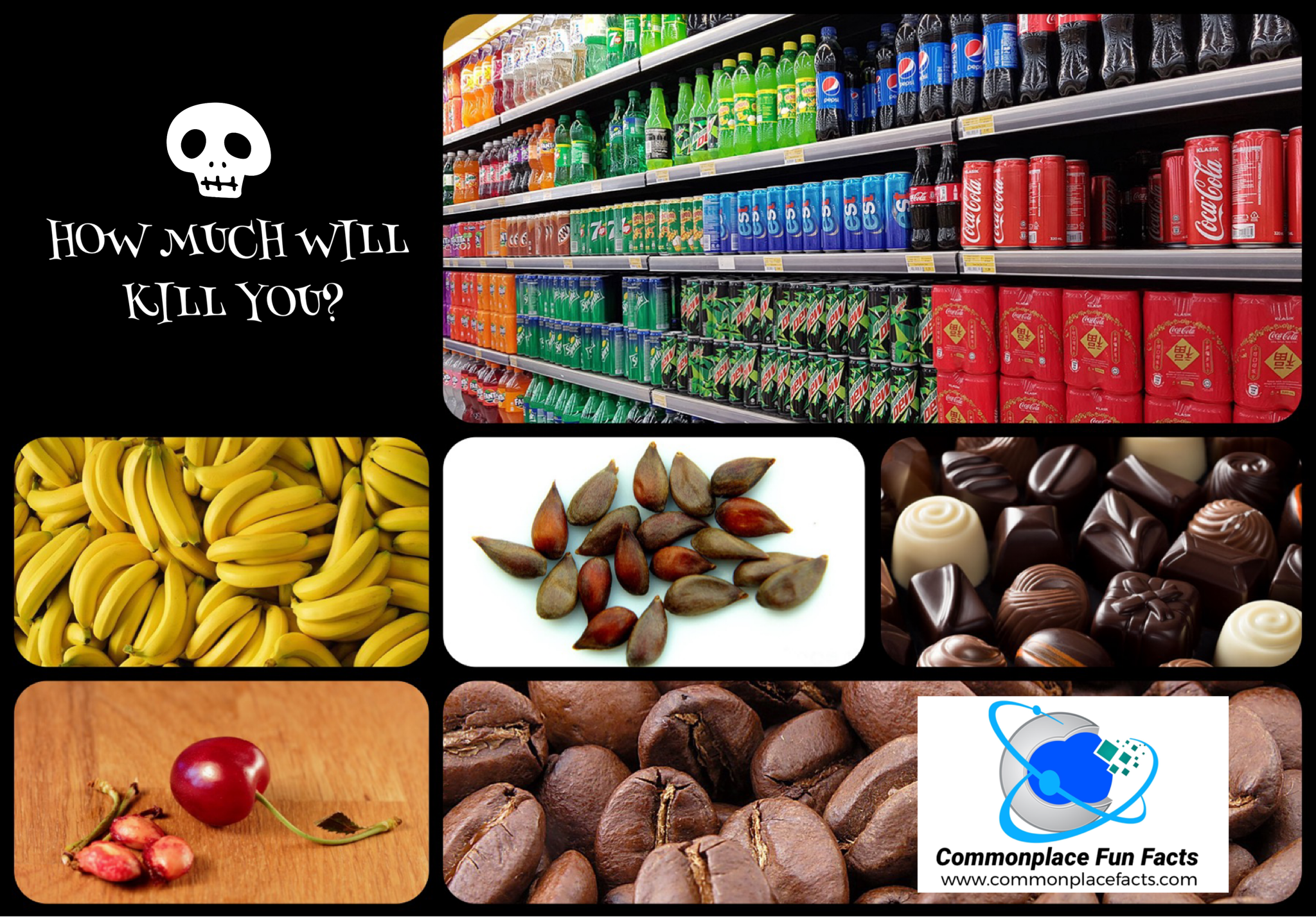 How much will kill you?