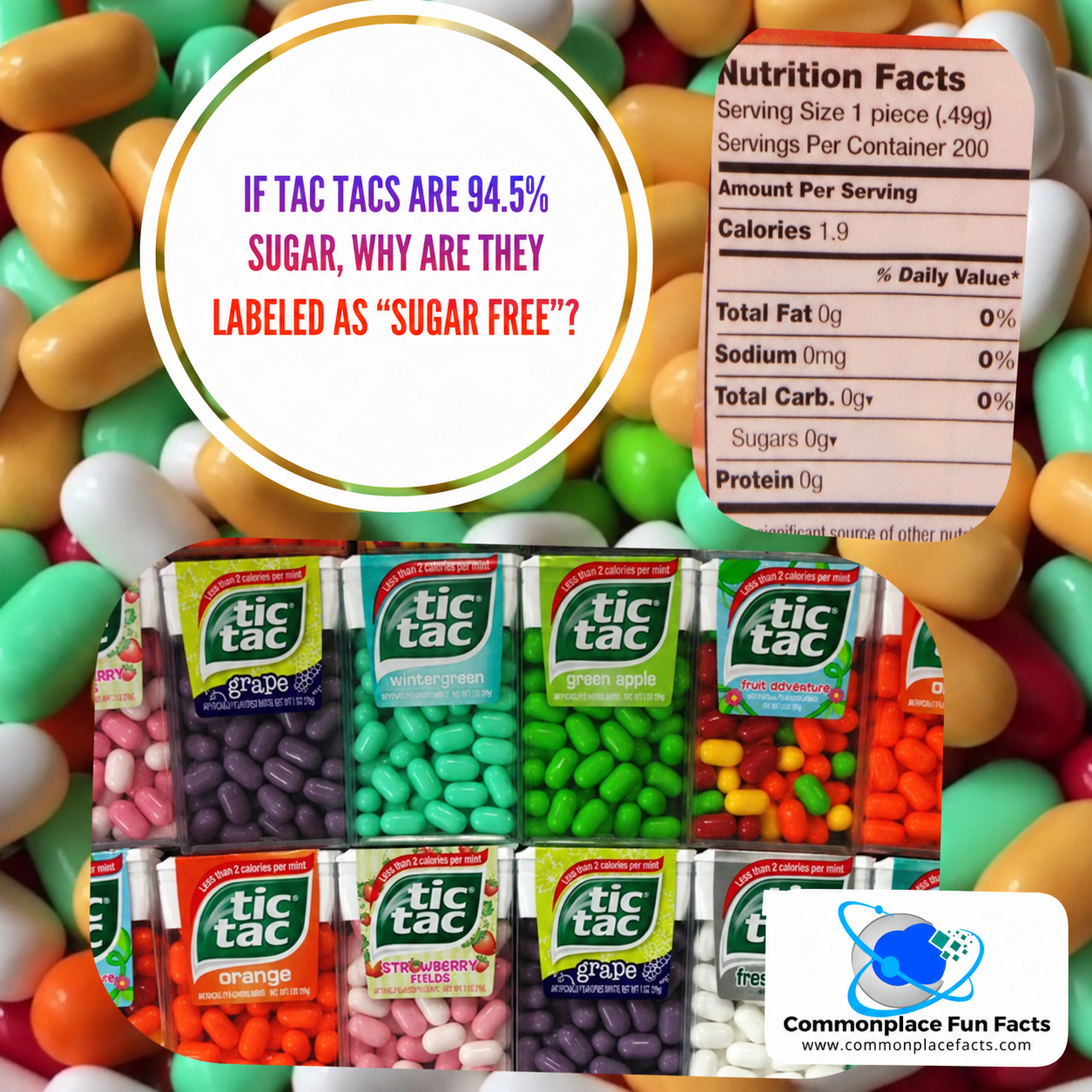 Are Tic Tacs Sugar-Free If They Contain 94.5% Sugar?